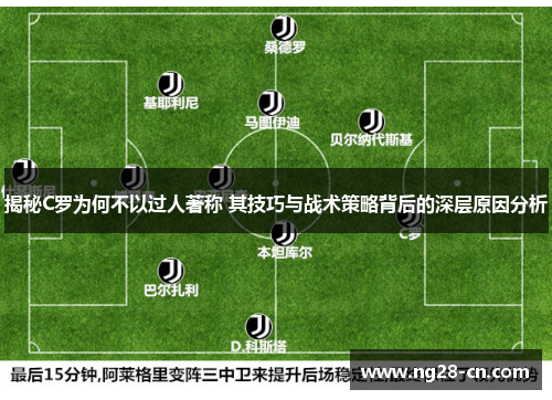 揭秘C罗为何不以过人著称 其技巧与战术策略背后的深层原因分析 揭秘C罗为何不以过人著称 其技巧与战术策略背后的深层原因分析