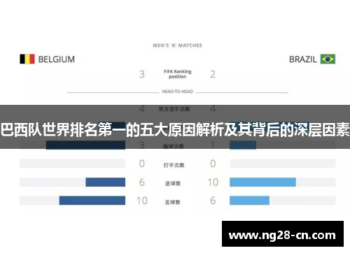 巴西队世界排名第一的五大原因解析及其背后的深层因素 巴西队世界排名第一的五大原因解析及其背后的深层因素