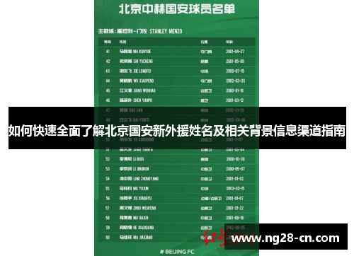 如何快速全面了解北京国安新外援姓名及相关背景信息渠道指南 如何快速全面了解北京国安新外援姓名及相关背景信息渠道指南