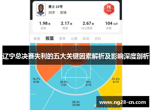 辽宁总决赛失利的五大关键因素解析及影响深度剖析