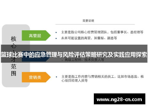 篮球比赛中的应急管理与风险评估策略研究及实践应用探索