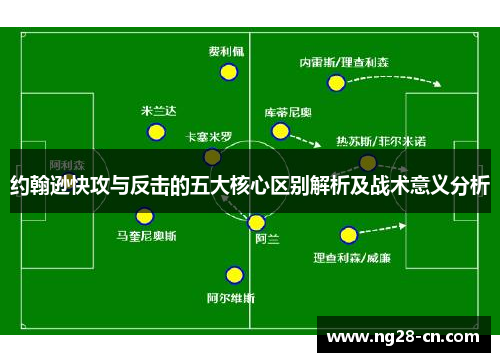 约翰逊快攻与反击的五大核心区别解析及战术意义分析