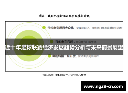 近十年足球联赛经济发展趋势分析与未来前景展望