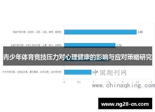 青少年体育竞技压力对心理健康的影响与应对策略研究 青少年体育竞技压力对心理健康的影响与应对策略研究