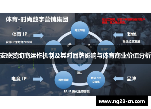安联赞助商运作机制及其对品牌影响与体育商业价值分析 安联赞助商运作机制及其对品牌影响与体育商业价值分析