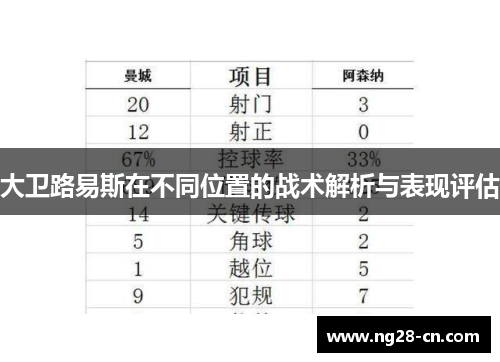 大卫路易斯在不同位置的战术解析与表现评估