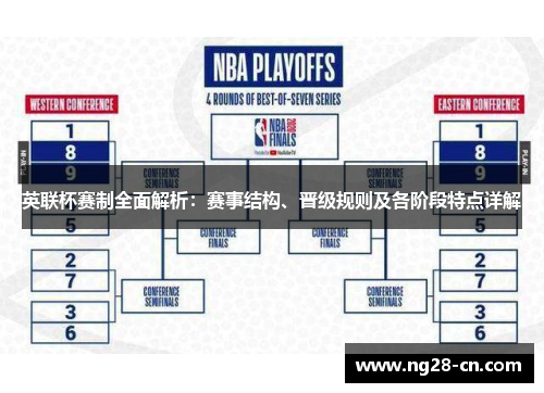 英联杯赛制全面解析：赛事结构、晋级规则及各阶段特点详解