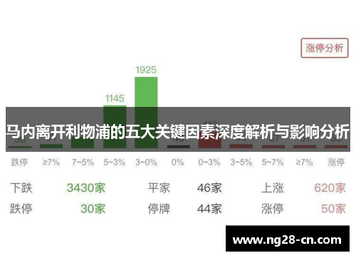 马内离开利物浦的五大关键因素深度解析与影响分析 马内离开利物浦的五大关键因素深度解析与影响分析