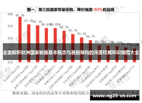 全面解析欧洲国家联赛基本概念与赛制架构的深度权威知识指南大全