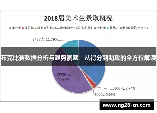 布克比赛数据分析与趋势洞察：从得分到助攻的全方位解读
