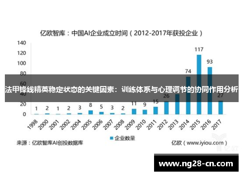 法甲锋线精英稳定状态的关键因素：训练体系与心理调节的协同作用分析