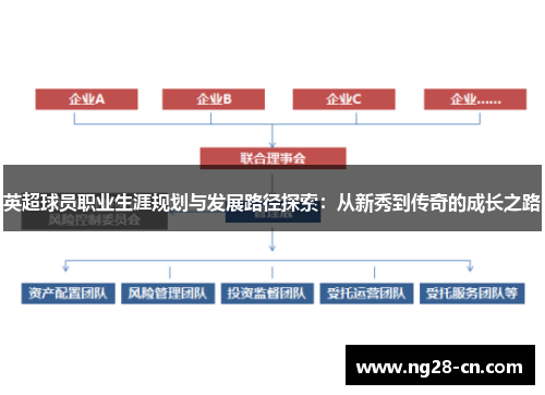 英超球员职业生涯规划与发展路径探索：从新秀到传奇的成长之路