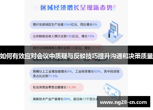 如何有效应对会议中质疑与反驳技巧提升沟通和决策质量 如何有效应对会议中质疑与反驳技巧提升沟通和决策质量