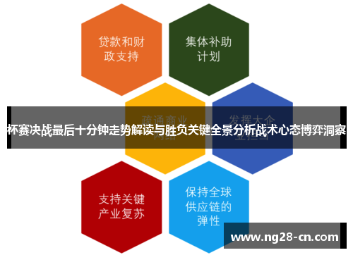 杯赛决战最后十分钟走势解读与胜负关键全景分析战术心态博弈洞察