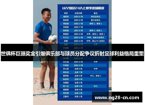世俱杯巨额奖金引爆俱乐部与球员分配争议折射足球利益格局重塑