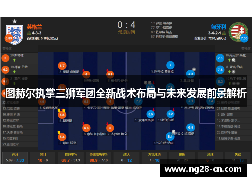 图赫尔执掌三狮军团全新战术布局与未来发展前景解析