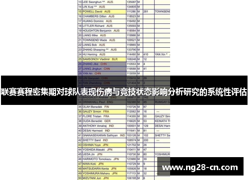 联赛赛程密集期对球队表现伤病与竞技状态影响分析研究的系统性评估 联赛赛程密集期对球队表现伤病与竞技状态影响分析研究的系统性评估