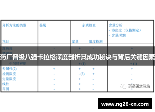 药厂晋级八强卡拉格深度剖析其成功秘诀与背后关键因素